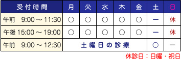 診療時間のご案内